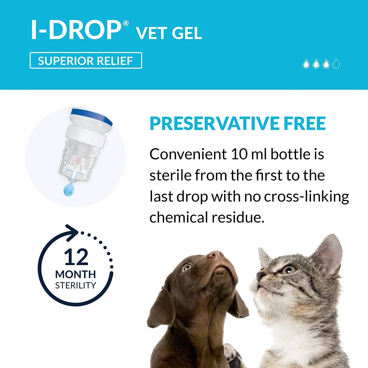 I-DROP® Vet Gel