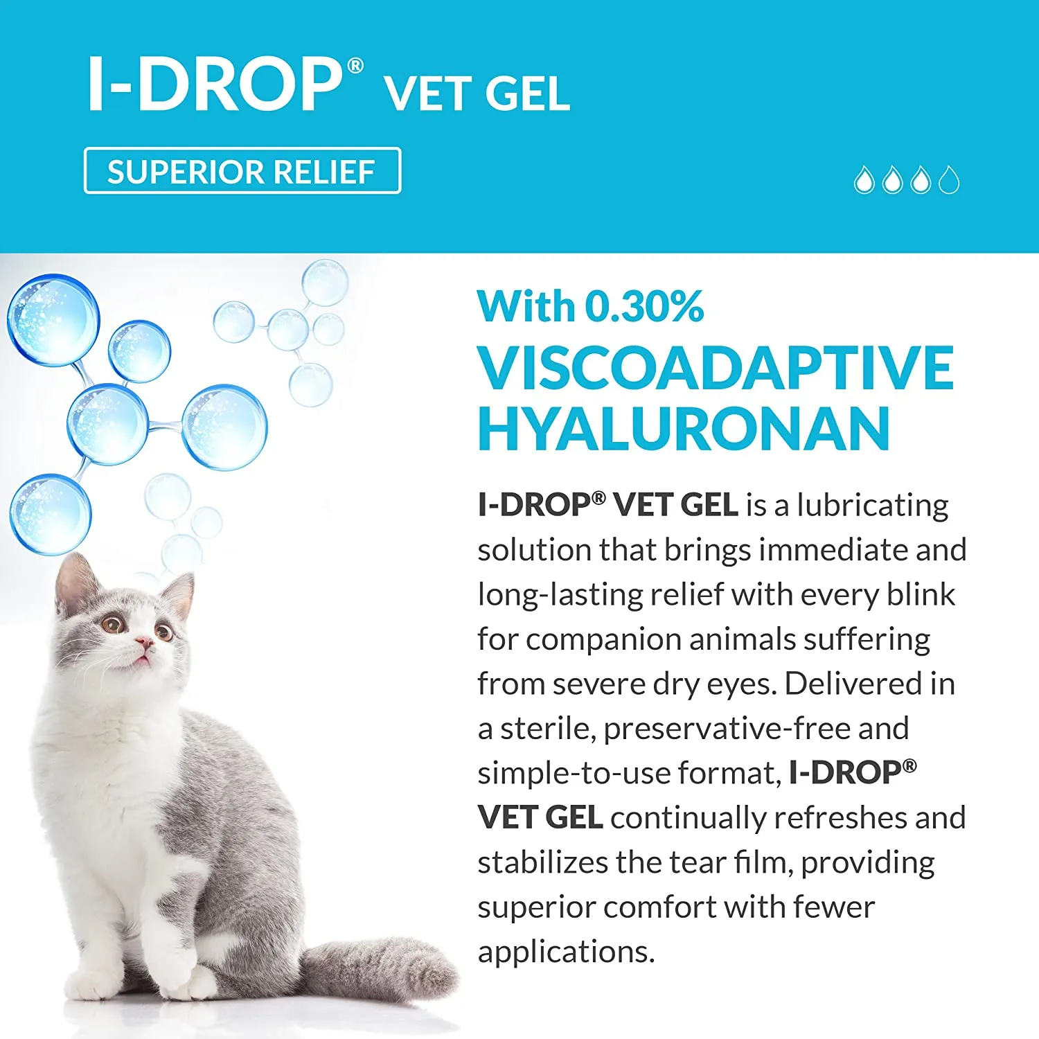 I-DROP® Vet Gel