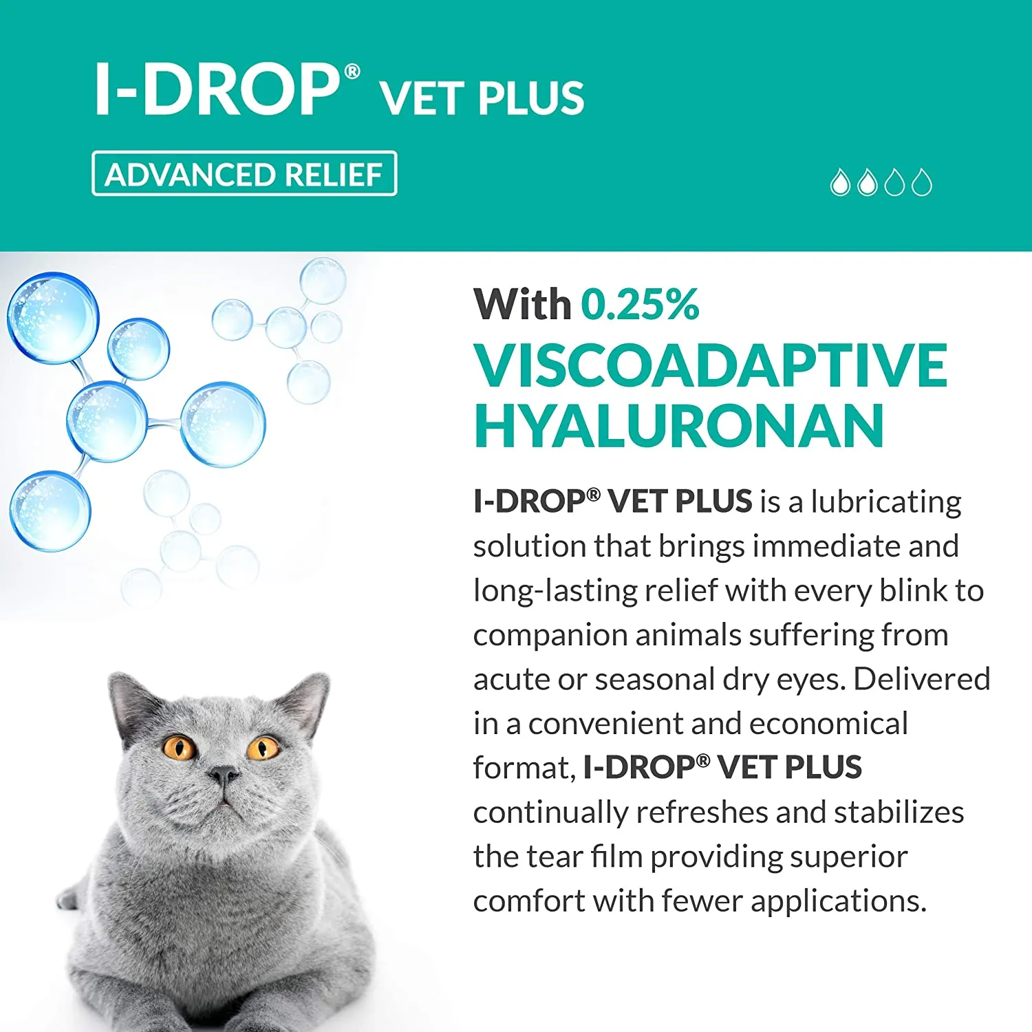 I-DROP® Vet Plus