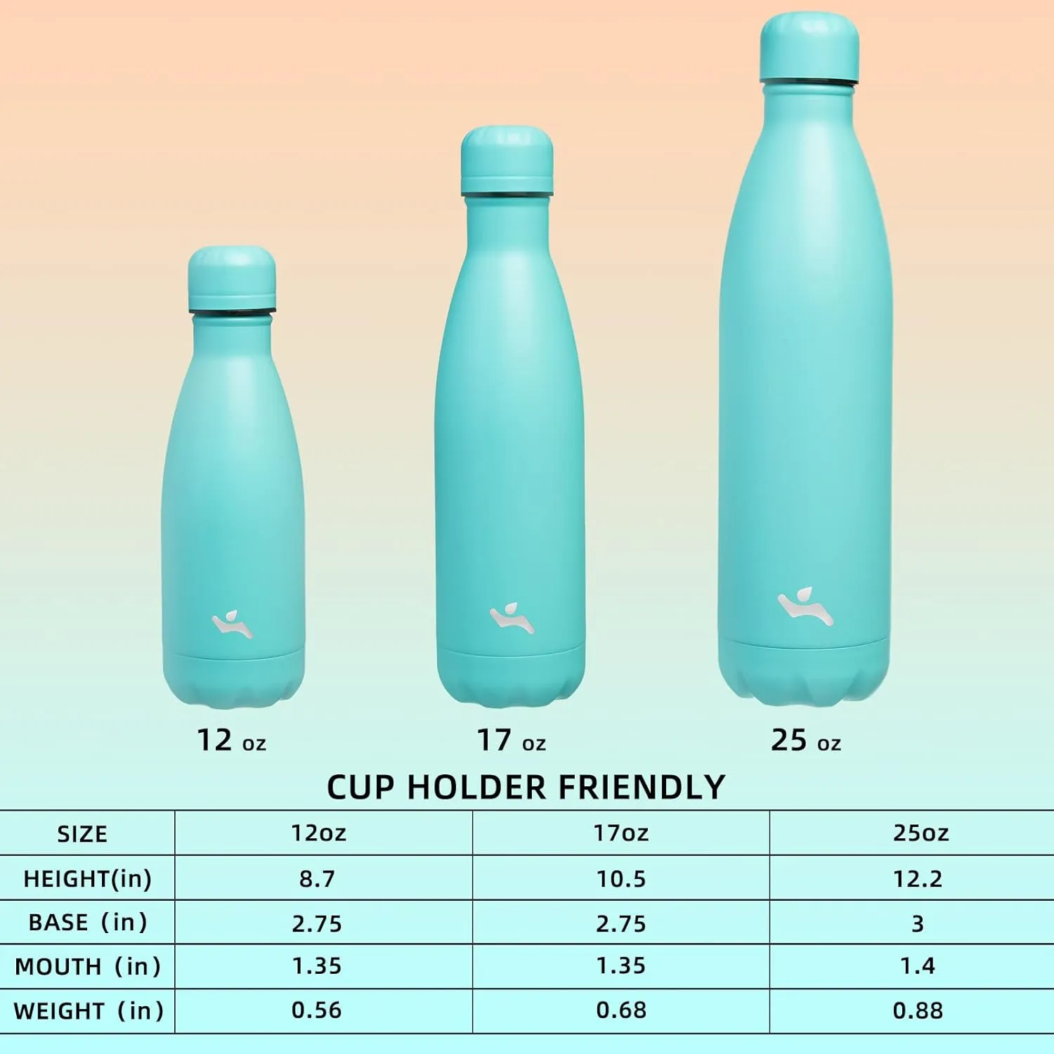Insulated Water Bottles,17 oz Double Wall Stainless Steel Vacumm Metal Flask for Sports Travel,Turquoise