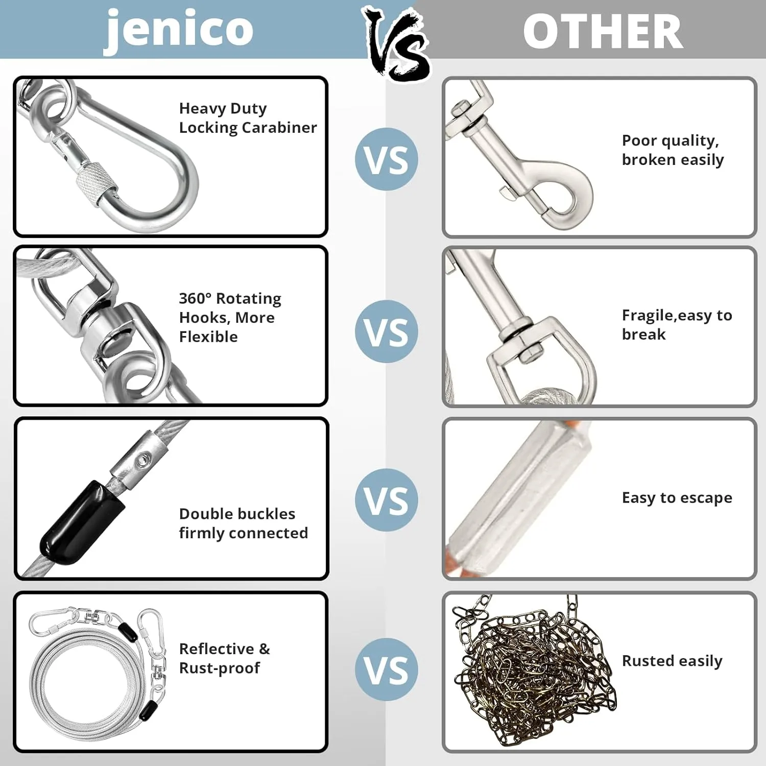 jenico Dog Tie Out Cable: 10 ft Dog Lead for Yard - Heavy Duty Chain Leash Outside for Small Large Dogs Up to 500 lbs - Outdoor Dog Runner Tether