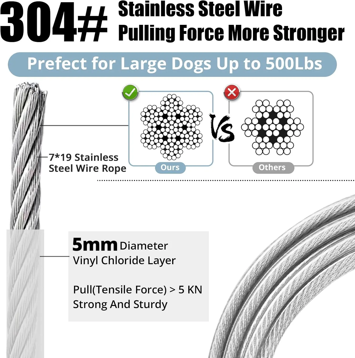 jenico Dog Tie Out Cable: 10 ft Dog Lead for Yard - Heavy Duty Chain Leash Outside for Small Large Dogs Up to 500 lbs - Outdoor Dog Runner Tether