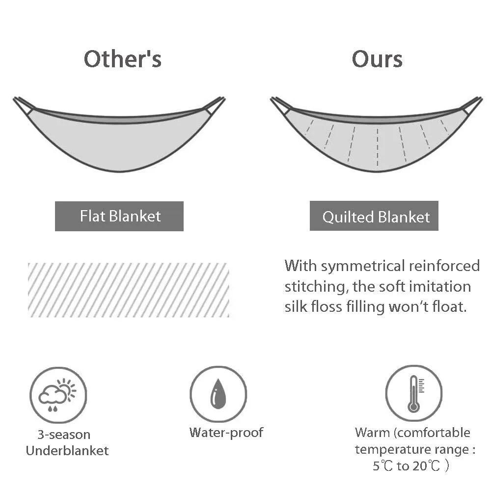 Warm Camping Hammock - GEERTOP