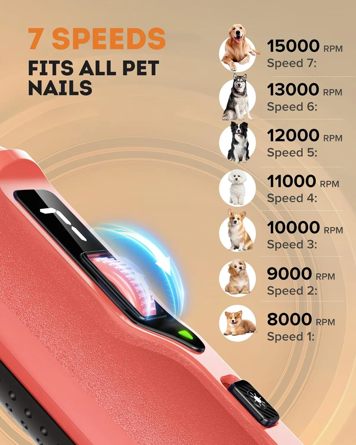 YABIFE 7-Speed Dog Nail Trimmers, Professional Dog Nail Grinder with Light - Heavy Duty Pet Nail Grinder for Dogs/Cats/Birds/Small Animals - Whisper Quiet, Single Hand Operation